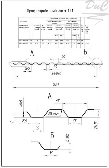 Профнастил С-21 ПЭ 0,45 RAL5005 сигнально-синий 1,051*1,5м