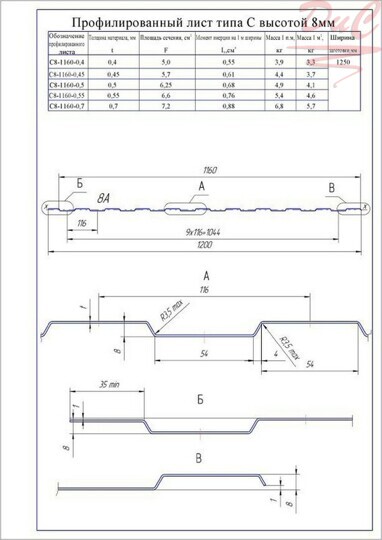 Профнастил С-8 ПЭ 0,45 RAL8017 шоколад 1,2*6,0м