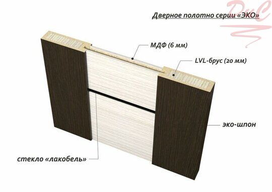 Дверное полотно остекленное М118-т Сандал белый 700*2000 (Мебель Древ)