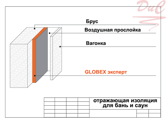 Теплоизоляция эксперт отражающая для бань и саун 1000*3мм GLOBEX (рулон 30м)